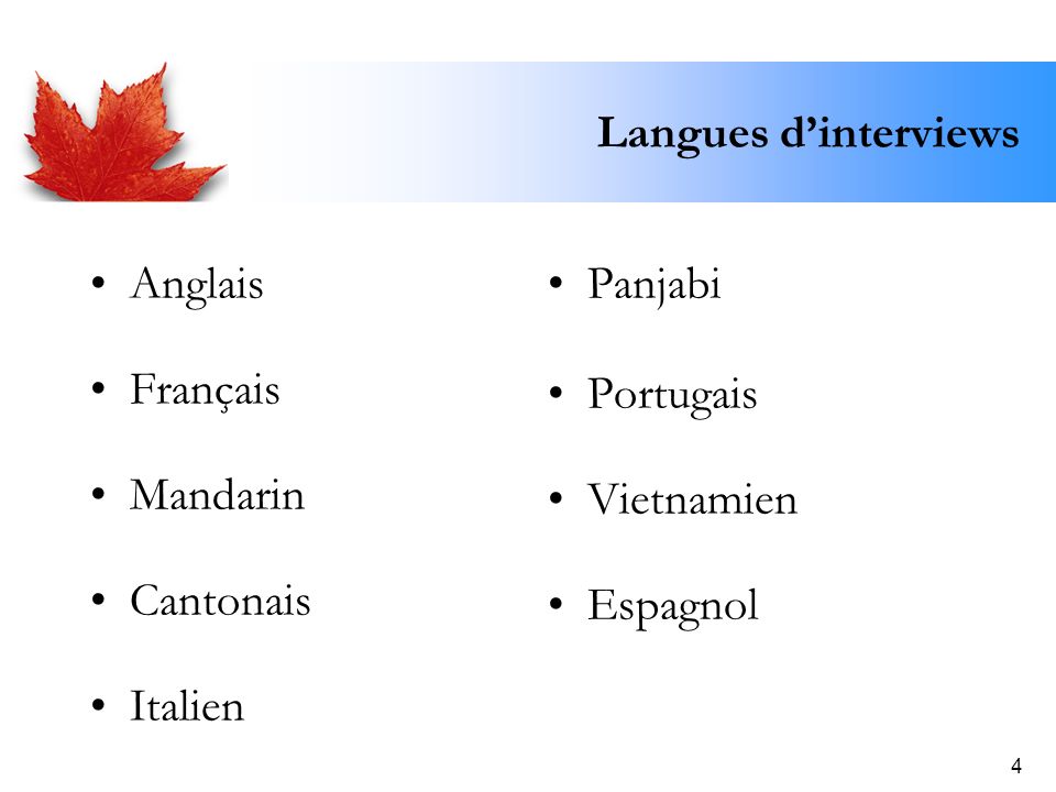 4 Langues dinterviews Anglais Français Mandarin Cantonais Italien Panjabi Portugais Vietnamien Espagnol