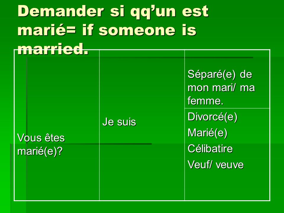 Demander si qqun est marié= if someone is married.
