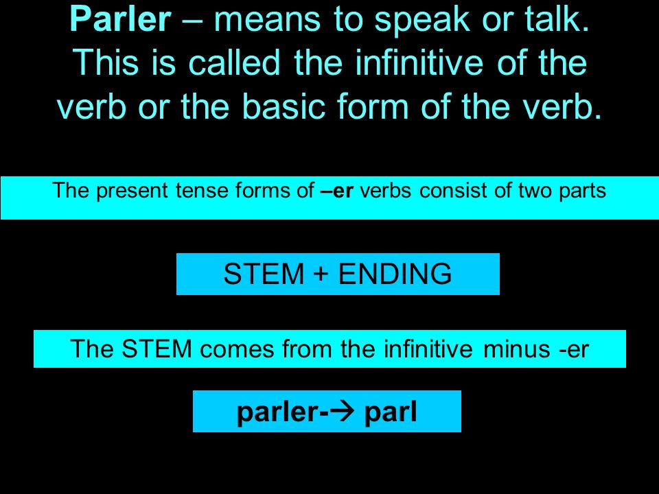 Parler – means to speak or talk.