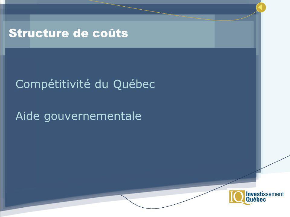 Structure de coûts Compétitivité du Québec Aide gouvernementale