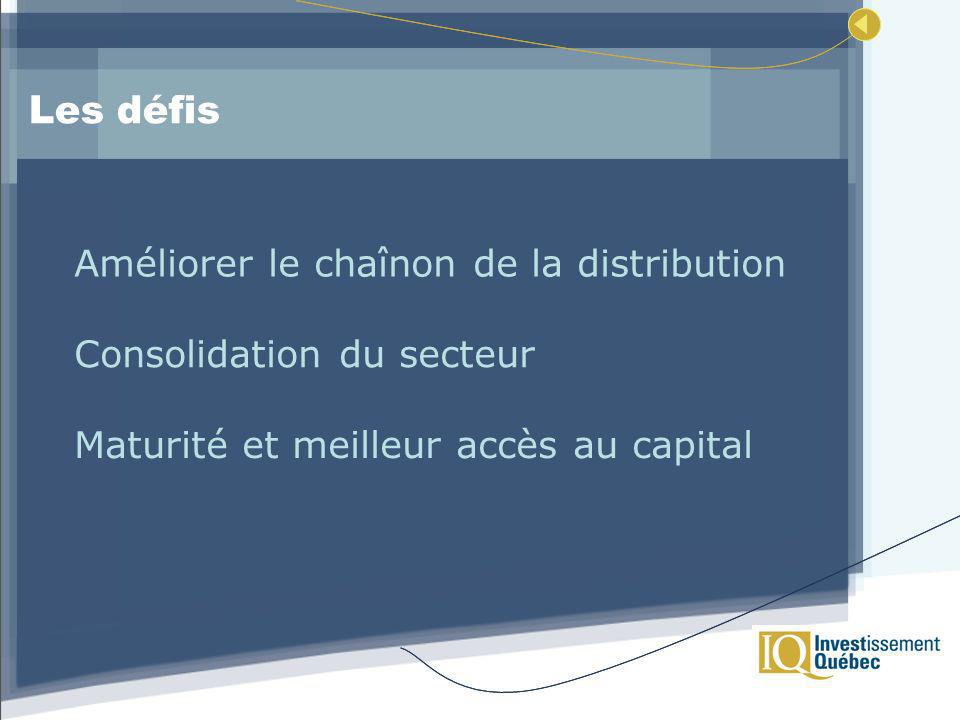 Les défis Améliorer le chaînon de la distribution Consolidation du secteur Maturité et meilleur accès au capital