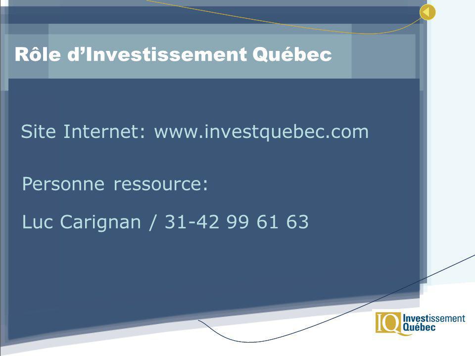 Rôle dInvestissement Québec Site Internet:   Personne ressource: Luc Carignan /