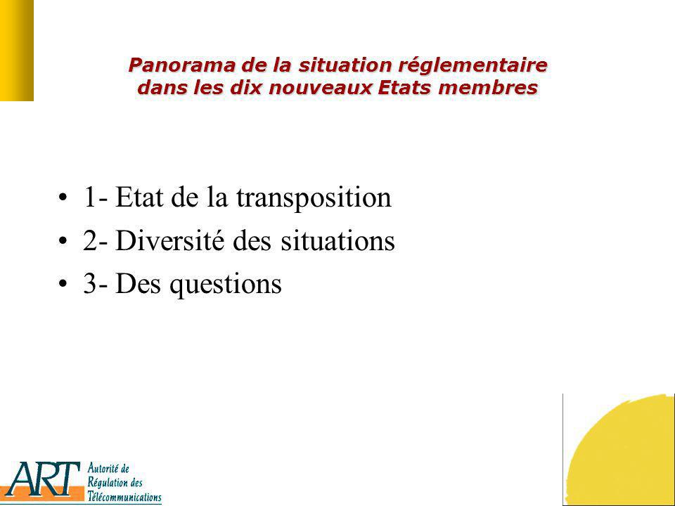 Panorama de la situation réglementaire dans les dix nouveaux Etats membres 1- Etat de la transposition 2- Diversité des situations 3- Des questions