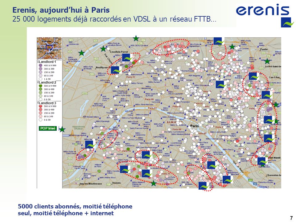 7 Erenis, aujourdhui à Paris logements déjà raccordés en VDSL à un réseau FTTB… Landlord 1 Landlord 2 Landlord 3 POP Irisé 5000 clients abonnés, moitié téléphone seul, moitié téléphone + internet