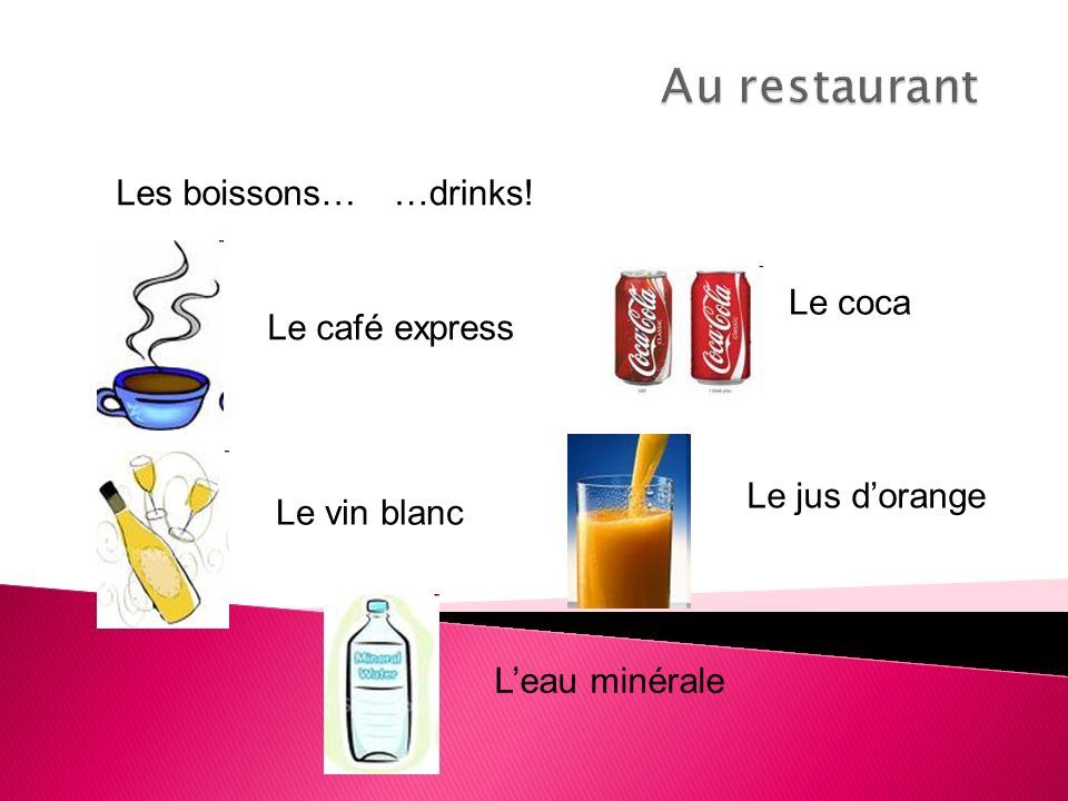 Les boissons……drinks! Le café express Le vin blanc Leau minérale Le coca Le jus dorange