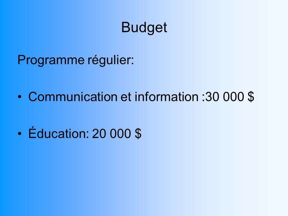 Budget Programme régulier: Communication et information : $ Éducation: $