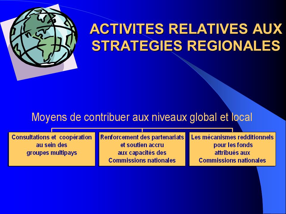 ACTIVITES RELATIVES AU RENFORCEMENT DES CAPACITES 4 Activités de mobilisation (cf.