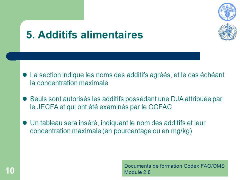 Documents de formation Codex FAO/OMS Module