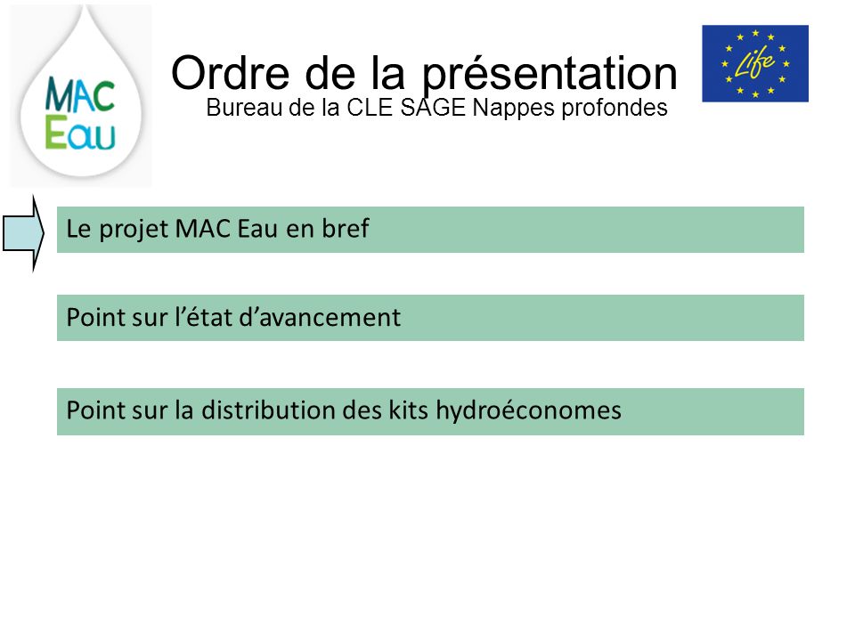 Ordre de la présentation Bureau de la CLE SAGE Nappes profondes Point sur létat davancement Le projet MAC Eau en bref Point sur la distribution des kits hydroéconomes