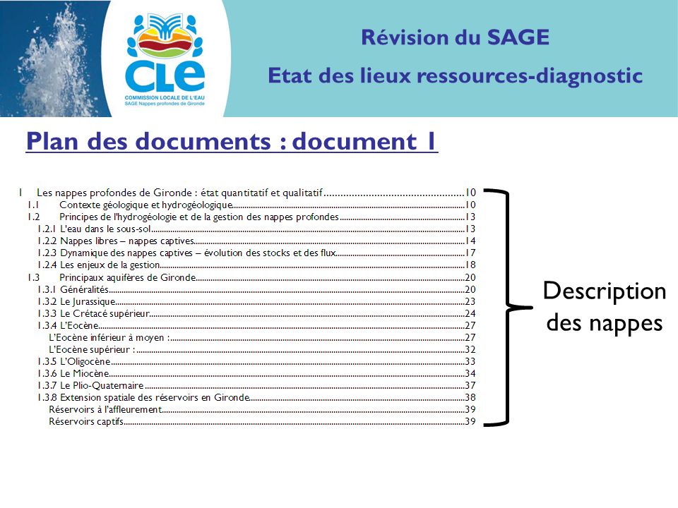 Plan des documents : document 1 Révision du SAGE Etat des lieux ressources-diagnostic Description des nappes