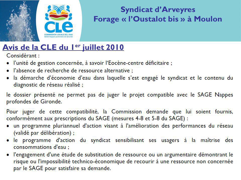 Avis de la CLE du 1 er juillet 2010 Syndicat dArveyres Forage « lOustalot bis » à Moulon