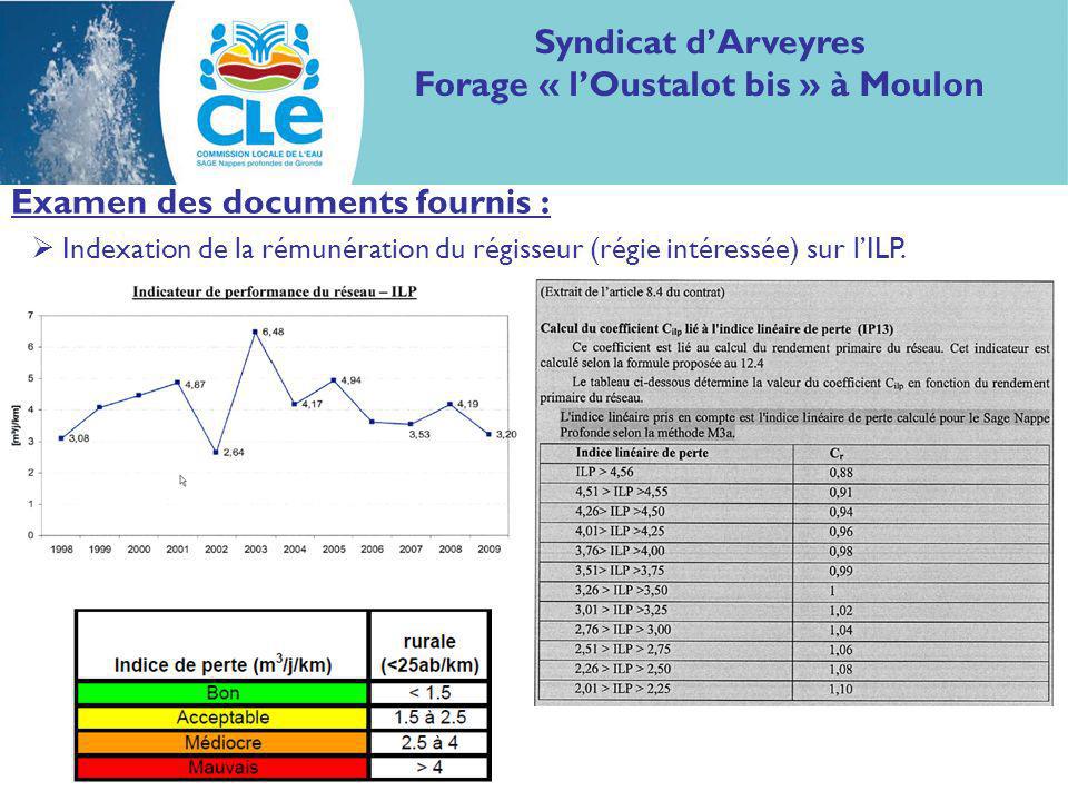 Examen des documents fournis : Syndicat dArveyres Forage « lOustalot bis » à Moulon Indexation de la rémunération du régisseur (régie intéressée) sur lILP.