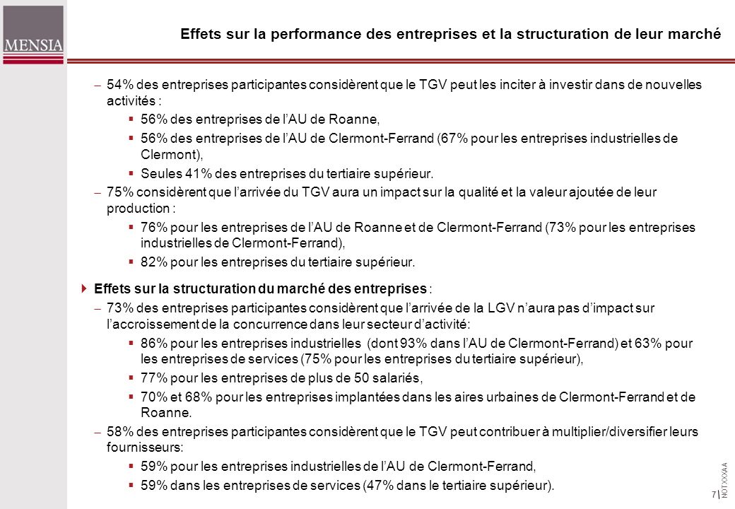 NOTXXXAA 7 Effets sur la performance des entreprises et la structuration de leur marché 54% des entreprises participantes considèrent que le TGV peut les inciter à investir dans de nouvelles activités : 56% des entreprises de lAU de Roanne, 56% des entreprises de lAU de Clermont-Ferrand (67% pour les entreprises industrielles de Clermont), Seules 41% des entreprises du tertiaire supérieur.