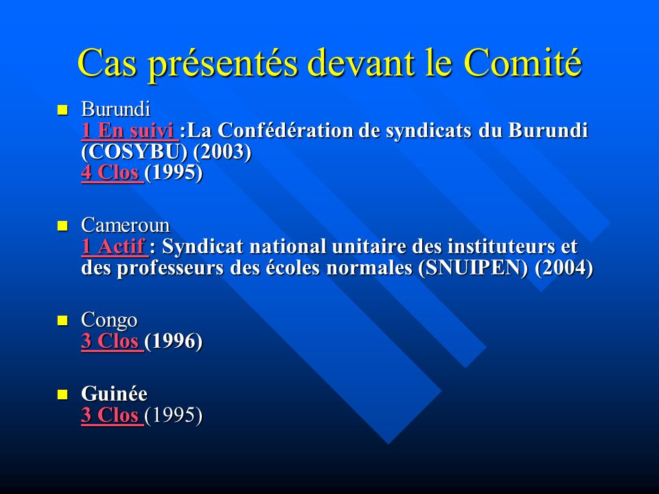 Cas présentés devant le Comité Burundi 1 En suivi :La Confédération de syndicats du Burundi (COSYBU) (2003) 4 Clos (1995) Burundi 1 En suivi :La Confédération de syndicats du Burundi (COSYBU) (2003) 4 Clos (1995) 1 En suivi 4 Clos 1 En suivi 4 Clos Cameroun 1 Actif : Syndicat national unitaire des instituteurs et des professeurs des écoles normales (SNUIPEN) (2004) Cameroun 1 Actif : Syndicat national unitaire des instituteurs et des professeurs des écoles normales (SNUIPEN) (2004) 1 Actif 1 Actif Congo 3 Clos (1996) Congo 3 Clos (1996) 3 Clos 3 Clos Guinée 3 Clos (1995) Guinée 3 Clos (1995) 3 Clos 3 Clos