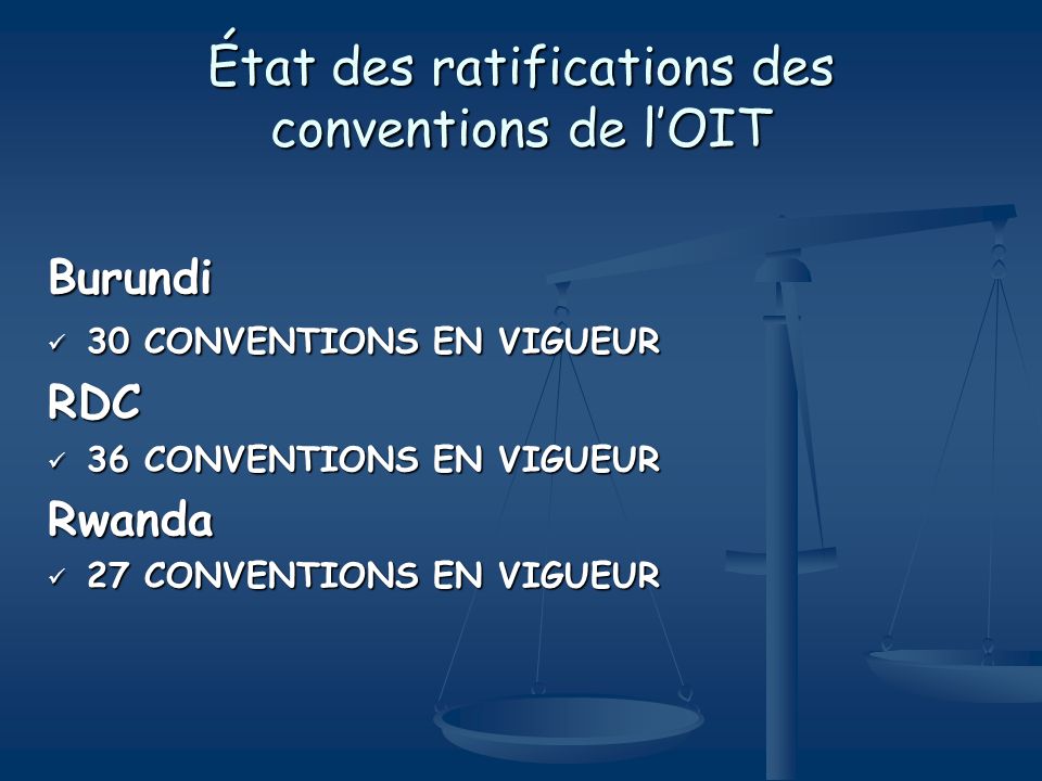 État des ratifications des conventions de lOIT Burundi 30 CONVENTIONS EN VIGUEUR 30 CONVENTIONS EN VIGUEURRDC 36 CONVENTIONS EN VIGUEUR 36 CONVENTIONS EN VIGUEURRwanda 27 CONVENTIONS EN VIGUEUR 27 CONVENTIONS EN VIGUEUR