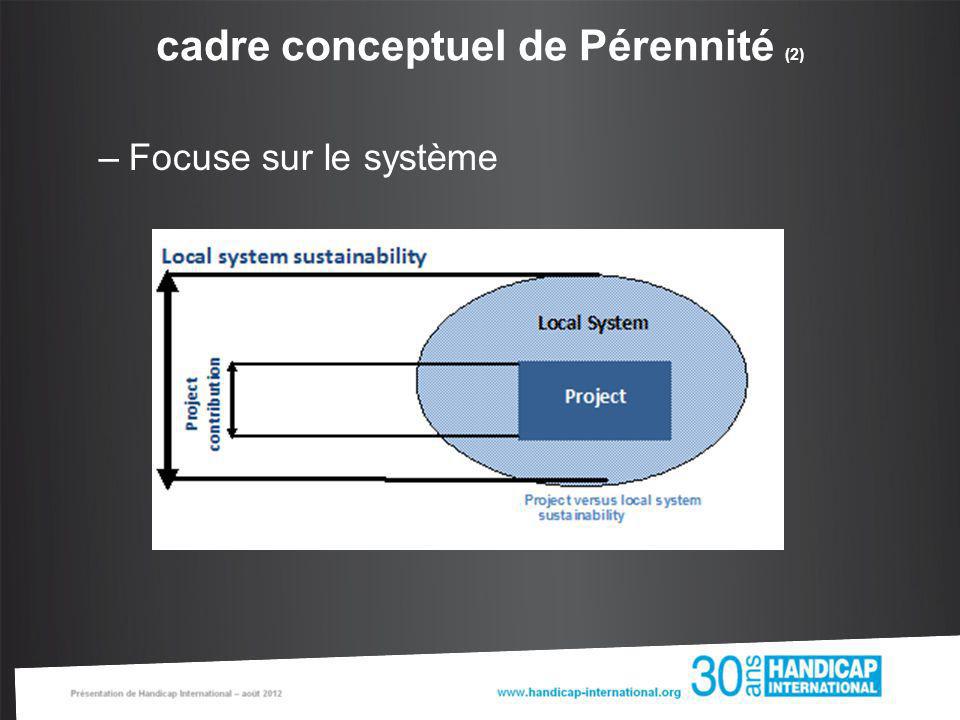 cadre conceptuel de Pérennité (2) –Focuse sur le système