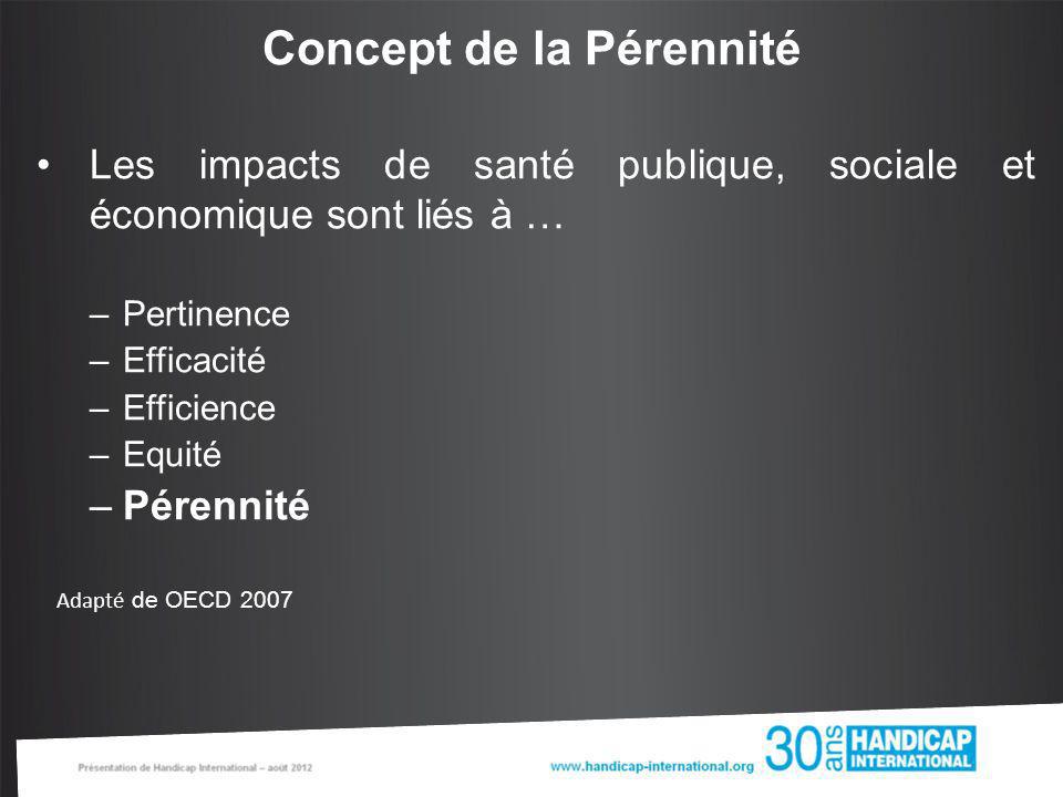 Concept de la Pérennité Les impacts de santé publique, sociale et économique sont liés à … –Pertinence –Efficacité –Efficience –Equité –Pérennité Adapté de OECD 2007