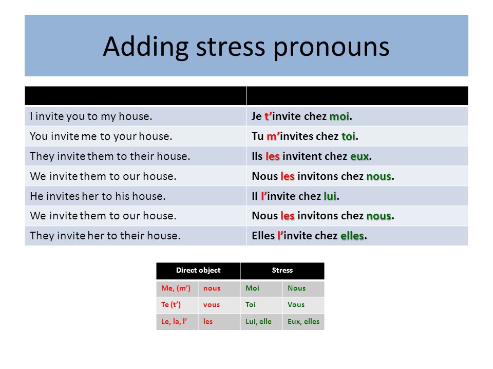 Adding stress pronouns I invite you to my house. tmoi Je tinvite chez moi.
