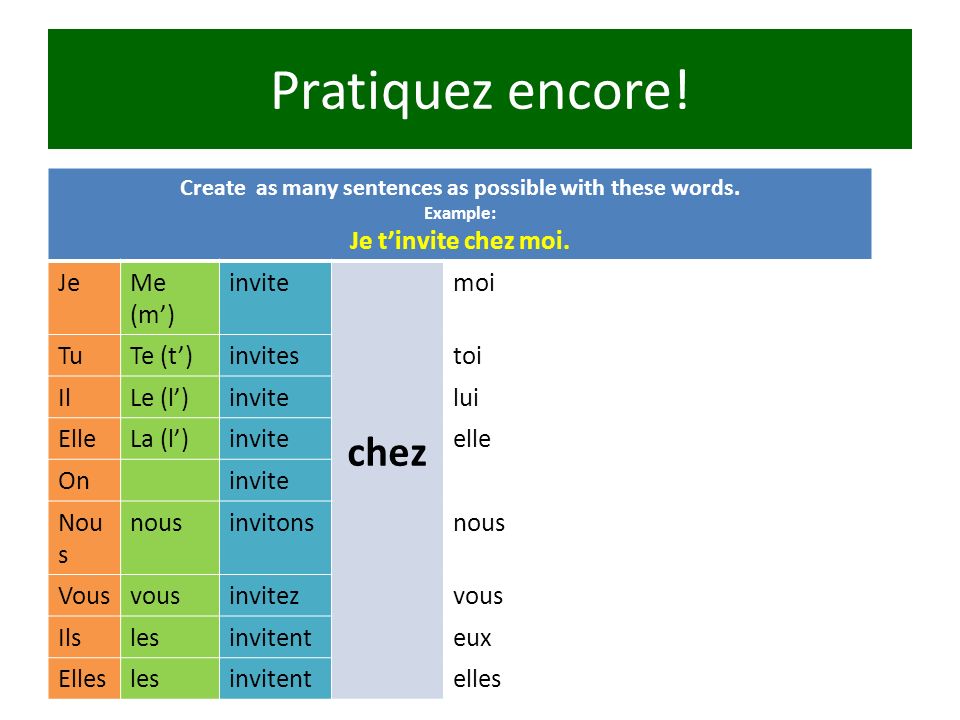 Pratiquez encore. Create as many sentences as possible with these words.