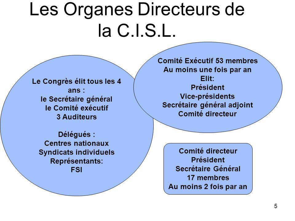5 Les Organes Directeurs de la C.I.S.L.