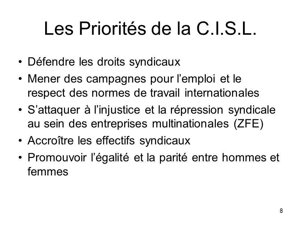 8 Les Priorités de la C.I.S.L.