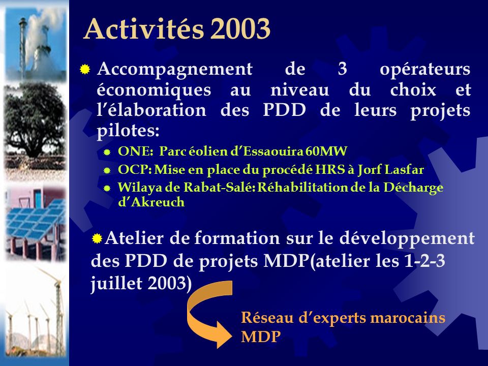 Accompagnement de 3 opérateurs économiques au niveau du choix et lélaboration des PDD de leurs projets pilotes: ONE: Parc éolien dEssaouira 60MW OCP: Mise en place du procédé HRS à Jorf Lasfar Wilaya de Rabat-Salé: Réhabilitation de la Décharge dAkreuch Activités 2003 Atelier de formation sur le développement des PDD de projets MDP(atelier les juillet 2003) Réseau dexperts marocains MDP
