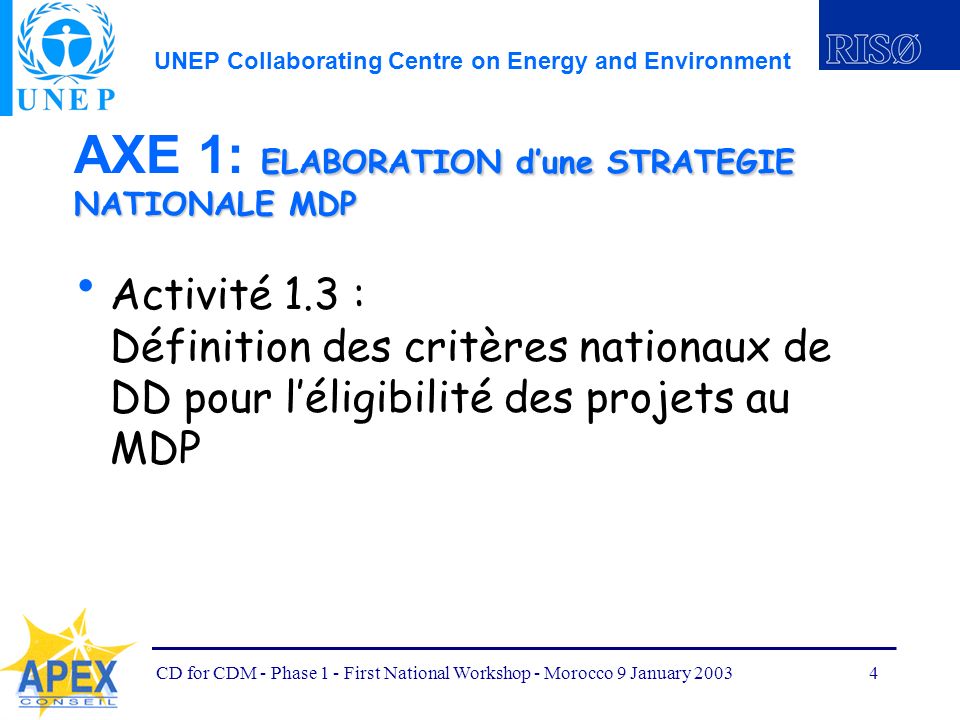 UNEP Collaborating Centre on Energy and Environment CD for CDM - Phase 1 - First National Workshop - Morocco 9 January ELABORATION dune STRATEGIE NATIONALE MDP AXE 1: ELABORATION dune STRATEGIE NATIONALE MDP Activité 1.3 : Définition des critères nationaux de DD pour léligibilité des projets au MDP