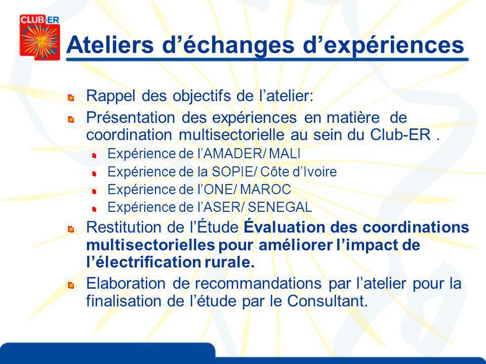 Ateliers déchanges dexpériences Rappel des objectifs de latelier: Présentation des expériences en matière de coordination multisectorielle au sein du Club-ER.