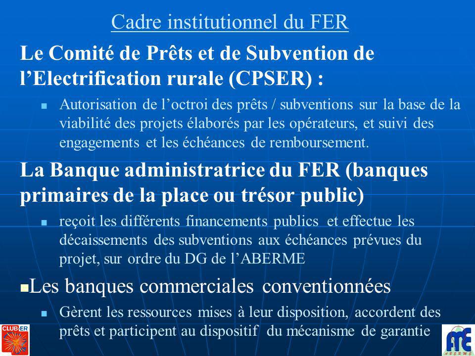 Cadre institutionnel du FER Le Comité de Prêts et de Subvention de lElectrification rurale (CPSER) : Autorisation de loctroi des prêts / subventions sur la base de la viabilité des projets élaborés par les opérateurs, et suivi des engagements et les échéances de remboursement.