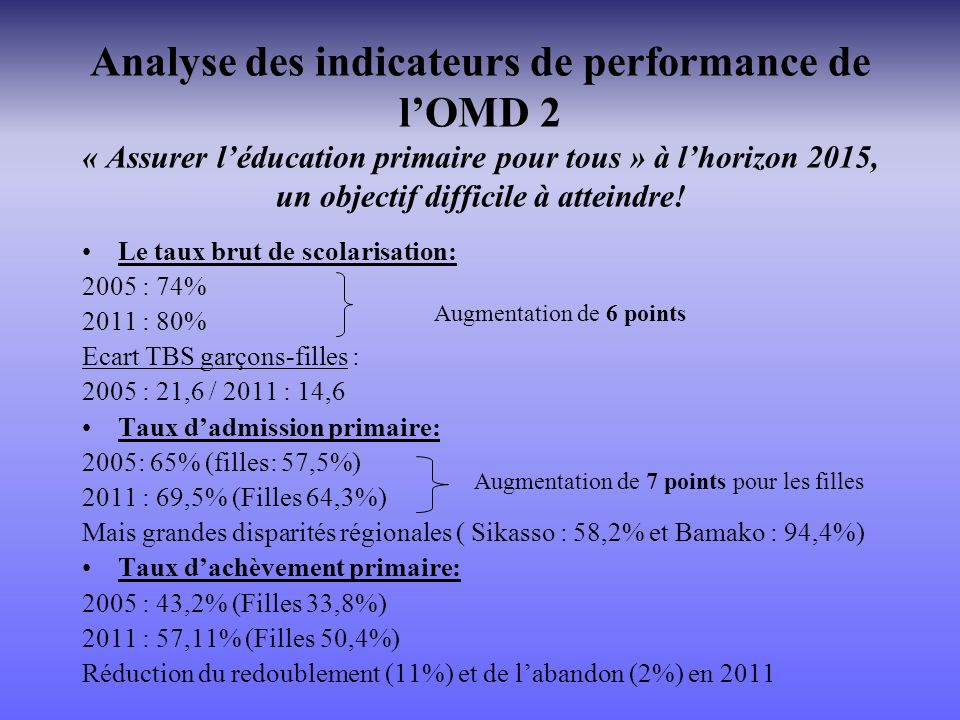 Analyse des indicateurs de performance de lOMD 2 « Assurer léducation primaire pour tous » à lhorizon 2015, un objectif difficile à atteindre.