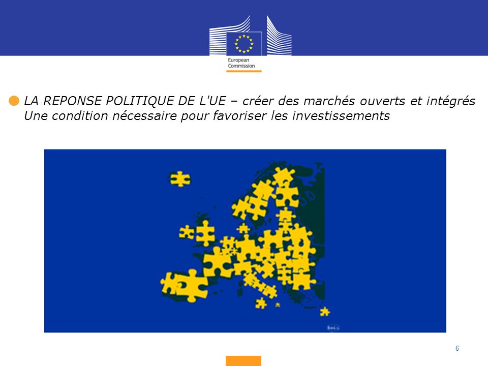 6 LA REPONSE POLITIQUE DE L UE – créer des marchés ouverts et intégrés Une condition nécessaire pour favoriser les investissements