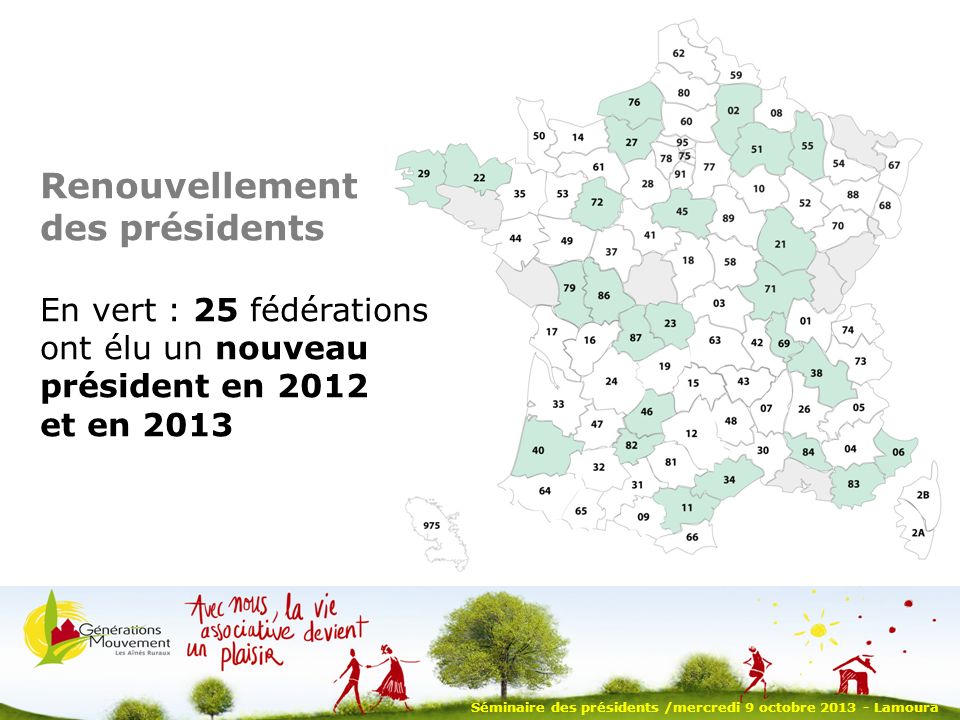 Séminaire des présidents /mercredi 9 octobre Lamoura Renouvellement des présidents En vert : 25 fédérations ont élu un nouveau président en 2012 et en 2013