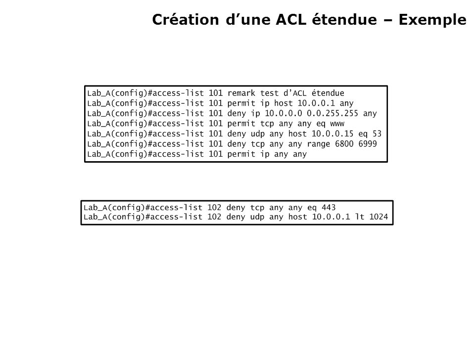 Création dune ACL étendue – Exemple