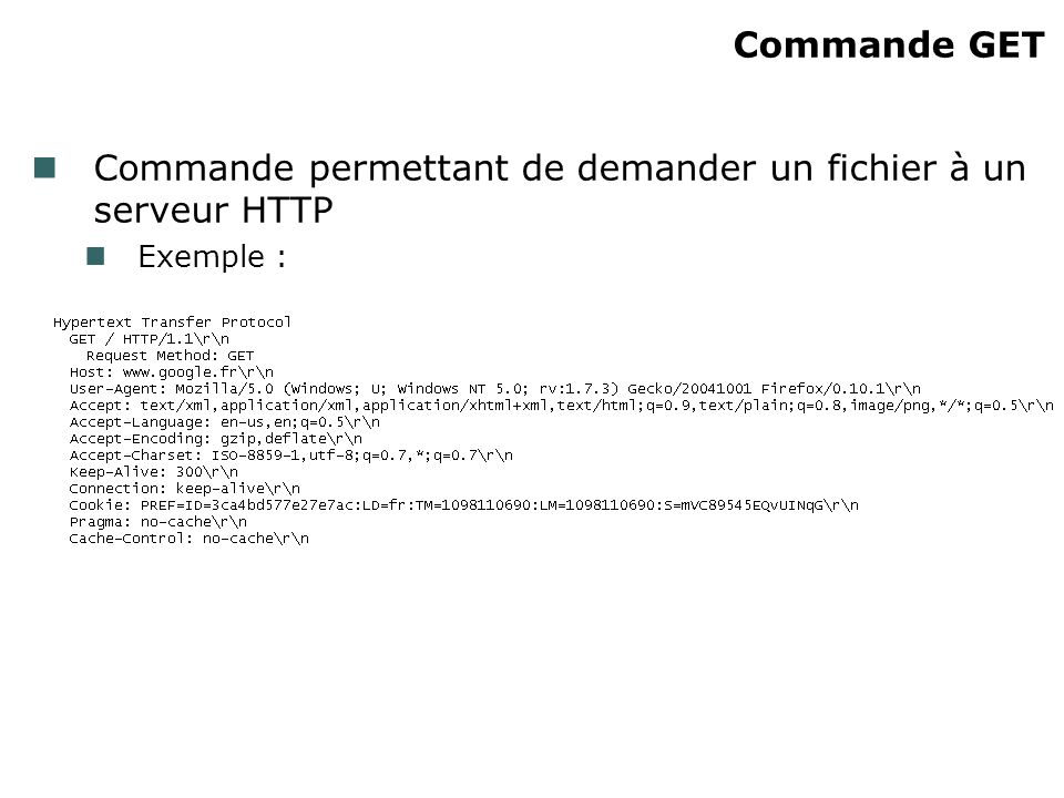 Commande GET Commande permettant de demander un fichier à un serveur HTTP Exemple :