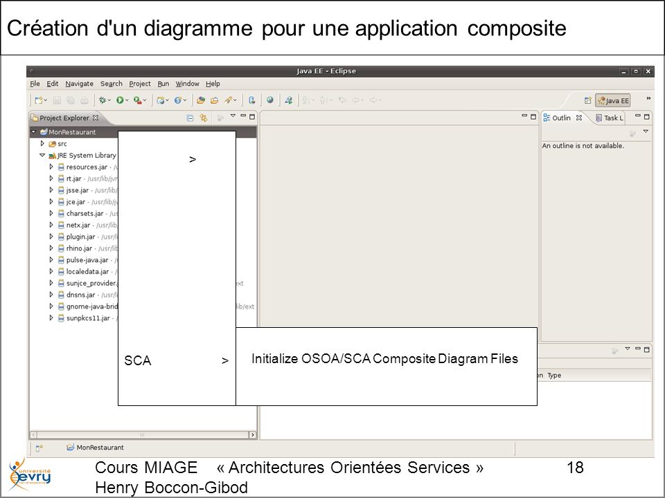 Cours MIAGE « Architectures Orientées Services » Henry Boccon-Gibod 18 Création d un diagramme pour une application composite > SCA> Initialize OSOA/SCA Composite Diagram Files