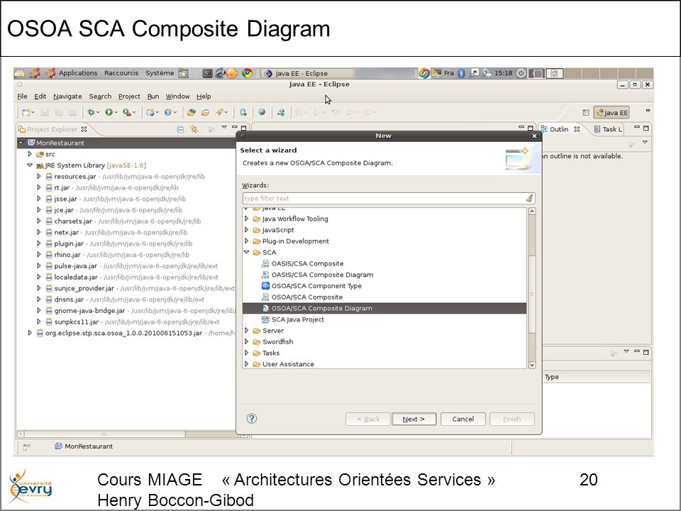 Cours MIAGE « Architectures Orientées Services » Henry Boccon-Gibod 20 OSOA SCA Composite Diagram