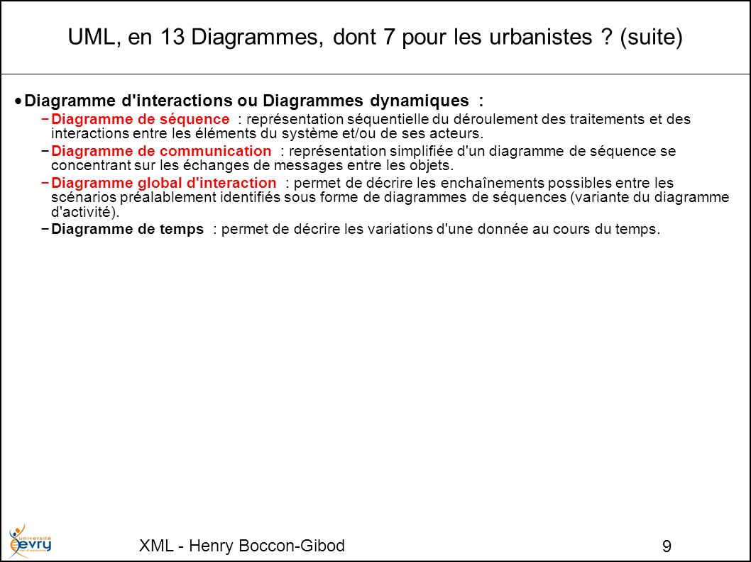 XML - Henry Boccon-Gibod 9 UML, en 13 Diagrammes, dont 7 pour les urbanistes .