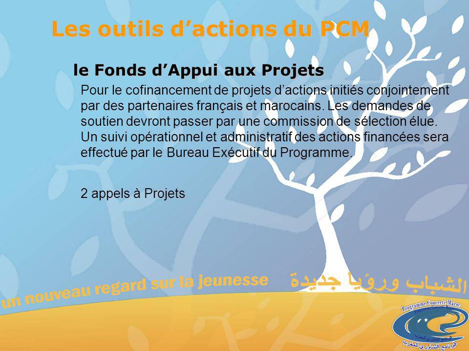 le Fonds dAppui aux Projets Pour le cofinancement de projets dactions initiés conjointement par des partenaires français et marocains.
