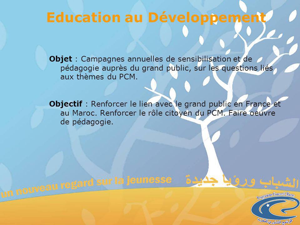 Education au Développement Objet : Campagnes annuelles de sensibilisation et de pédagogie auprès du grand public, sur les questions liés aux thèmes du PCM.