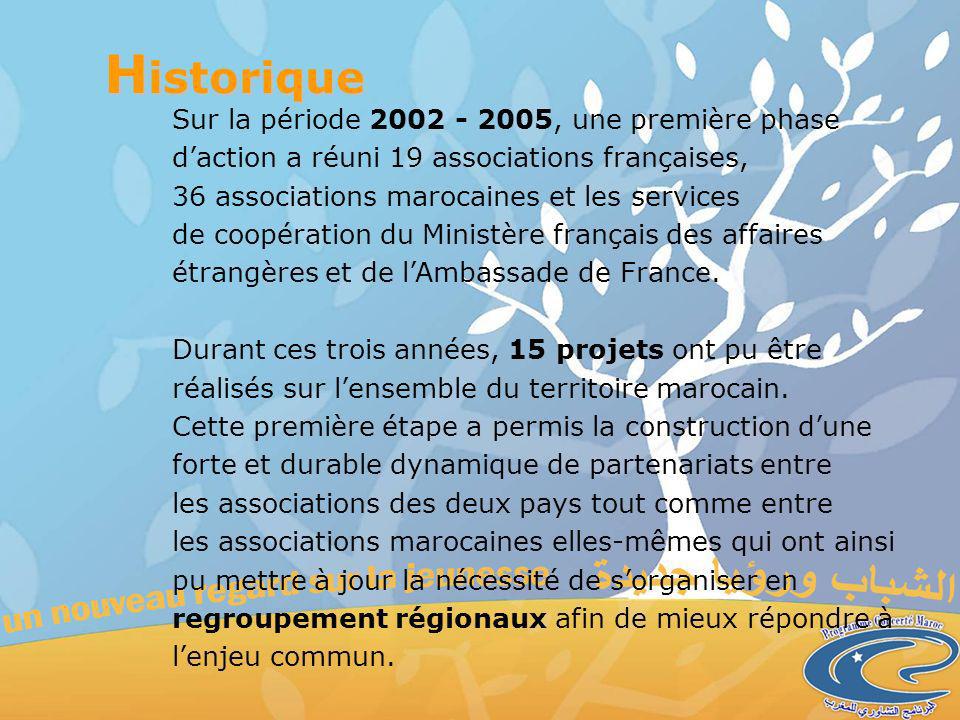 Sur la période , une première phase daction a réuni 19 associations françaises, 36 associations marocaines et les services de coopération du Ministère français des affaires étrangères et de lAmbassade de France.