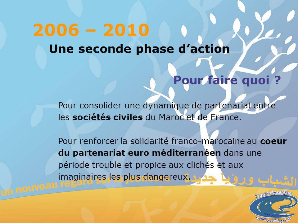 Une seconde phase daction 2006 – 2010 Pour consolider une dynamique de partenariat entre les sociétés civiles du Maroc et de France.