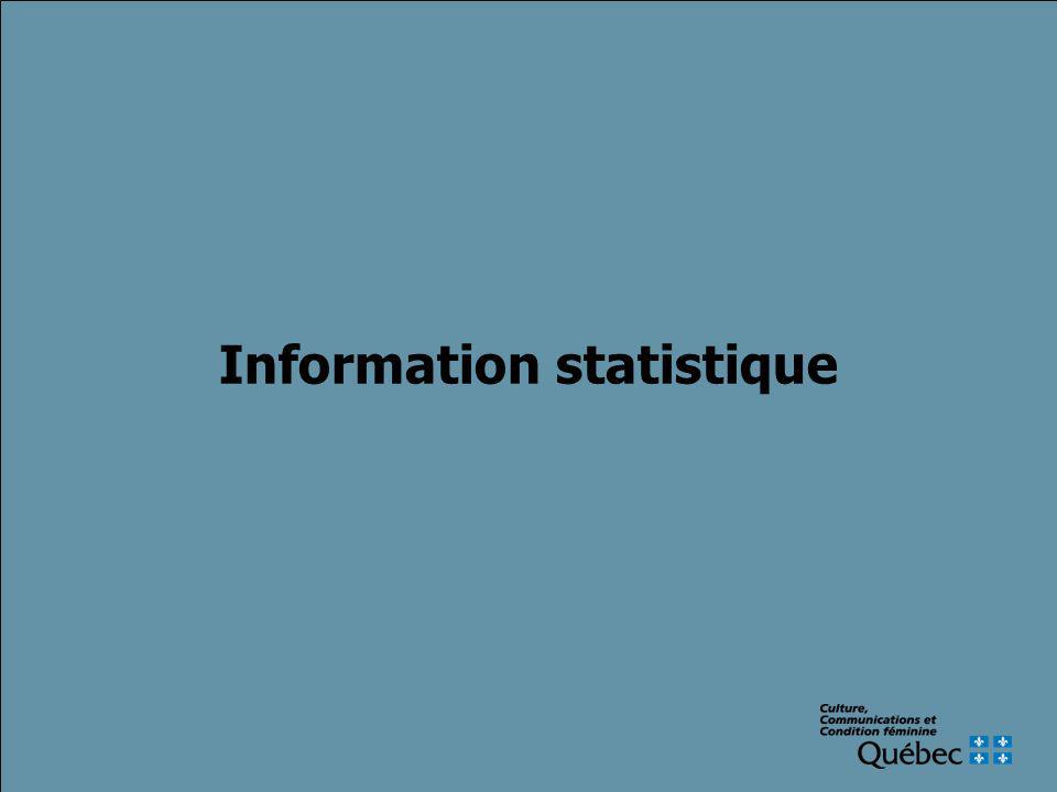 Information statistique