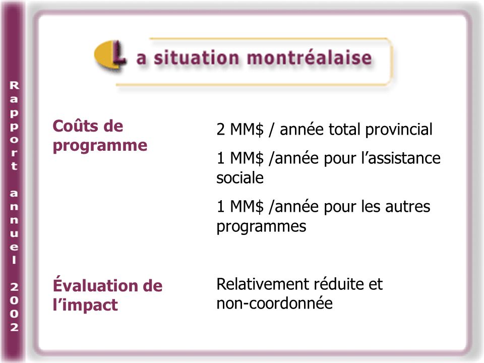 Coûts de programme Évaluation de limpact 2 MM$ / année total provincial 1 MM$ /année pour lassistance sociale 1 MM$ /année pour les autres programmes Relativement réduite et non-coordonnée