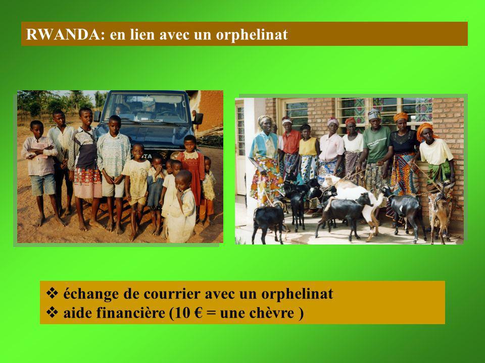 RWANDA: en lien avec un orphelinat échange de courrier avec un orphelinat aide financière (10 = une chèvre )