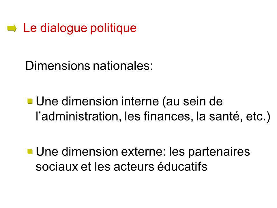 Dimensions nationales: Une dimension interne (au sein de ladministration, les finances, la santé, etc.) Une dimension externe: les partenaires sociaux et les acteurs éducatifs Le dialogue politique
