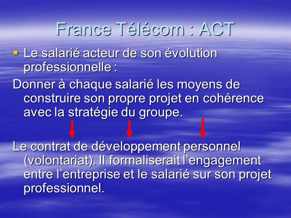 France Télécom : ACT Le salarié acteur de son évolution professionnelle : Le salarié acteur de son évolution professionnelle : Donner à chaque salarié les moyens de construire son propre projet en cohérence avec la stratégie du groupe.