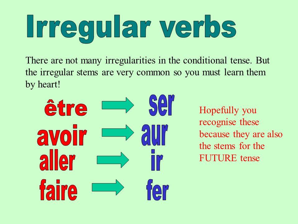 There are not many irregularities in the conditional tense.