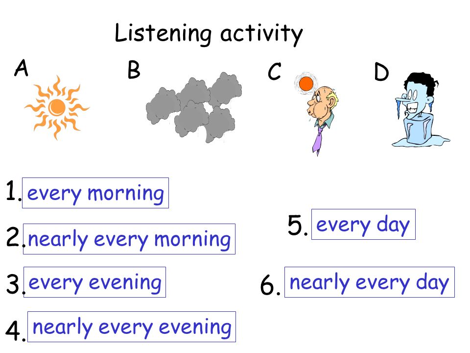 Listening activity A B CD every morning every day every evening nearly every morning nearly every evening nearly every day 1.