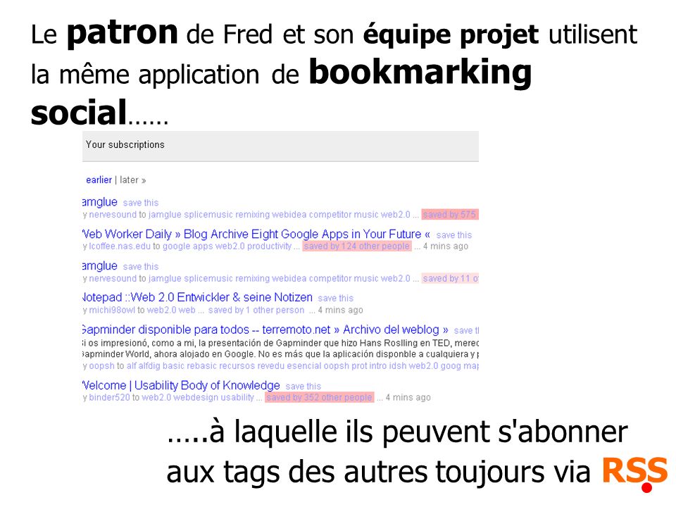 Le patron de Fred et son équipe projet utilisent la même application de bookmarking social …… …..à laquelle ils peuvent s abonner aux tags des autres toujours via RSS