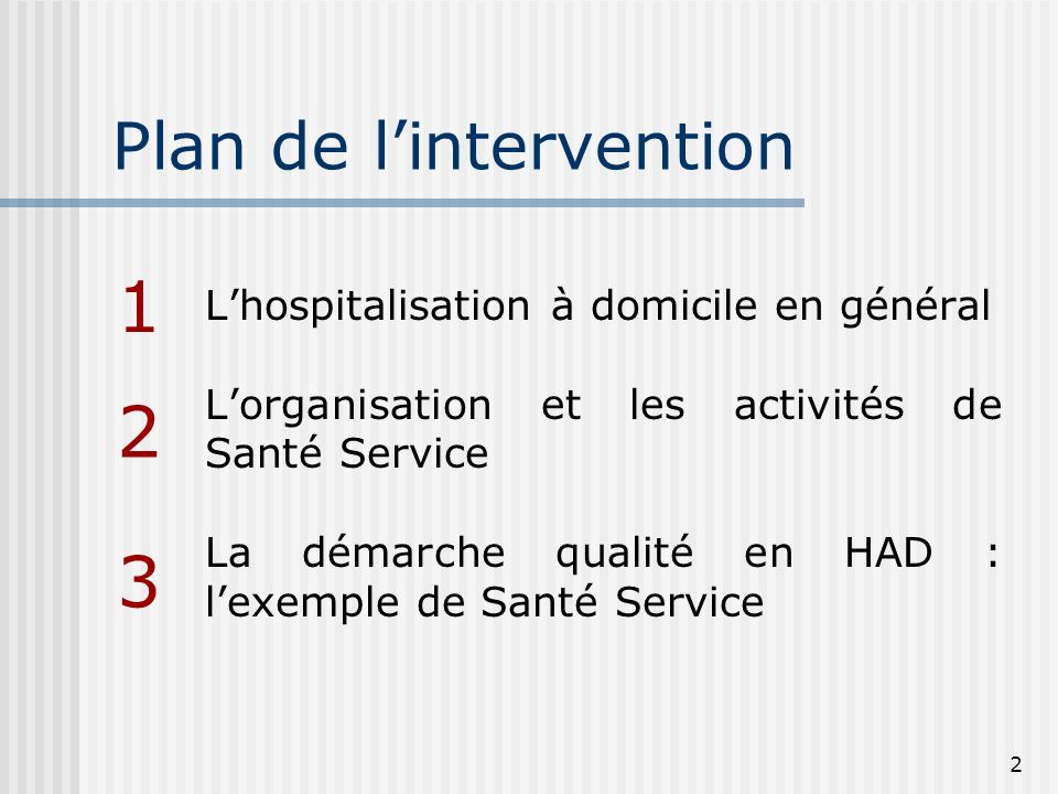 2 Plan de lintervention Lhospitalisation à domicile en général Lorganisation et les activités de Santé Service La démarche qualité en HAD : lexemple de Santé Service 1 2 3